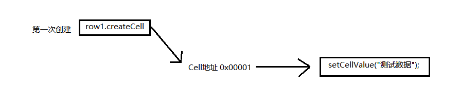 image-20200922110349822